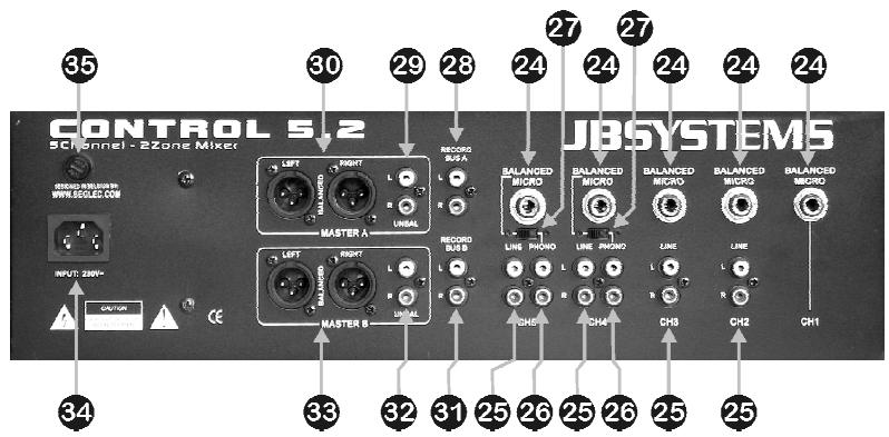 JBSYSTEMS MIX 5.2 - Beispiel: - 1