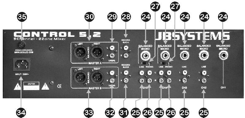 JBSYSTEMS MIX 5.2 - Exemplo: - 1
