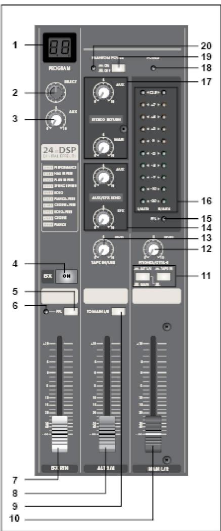 JBSYSTEMS SMP 12.22 - NIVEAUMETER SCHAKELAARS - 1