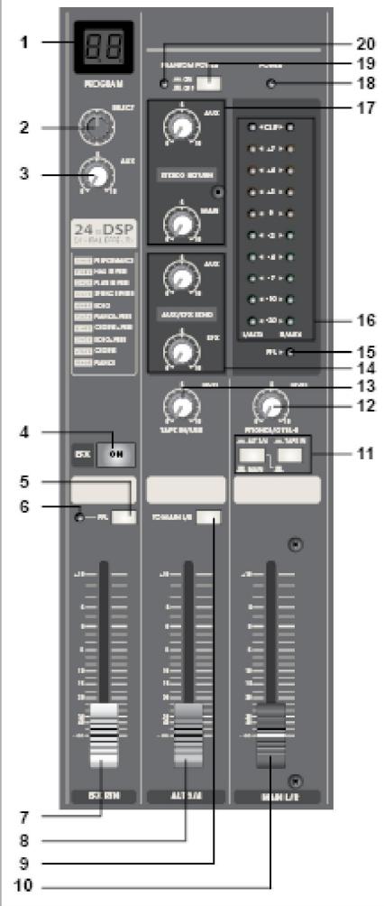 JBSYSTEMS SMP 12.22 - LEVEL METER SIGNAL SWITCHES - 1