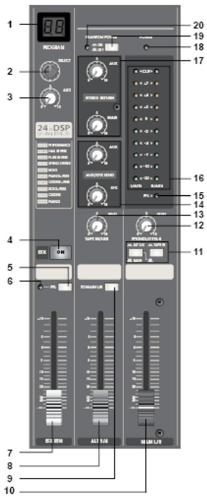 JBSYSTEMS SMP 12.22 - POTENCIOMETRO MAIN L/R MASTER FADER - 1