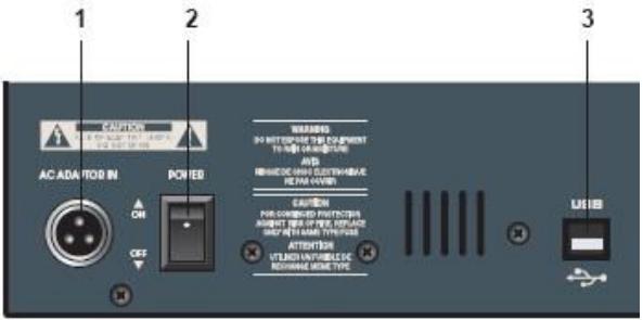 JBSYSTEMS SMP 8.2 - JACK FOOT SWITCH - 2