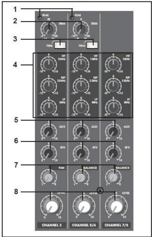 JBSYSTEMS SMP 8.2 - CONTROL DE TRIM - 1