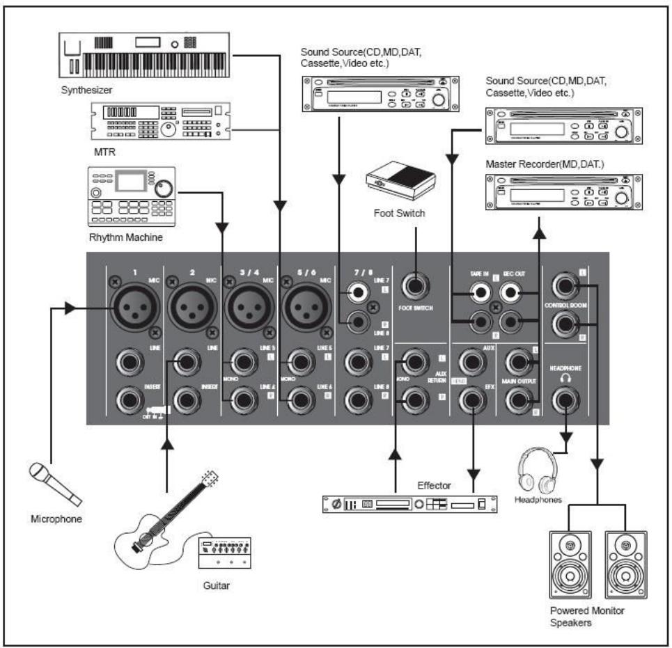 JBSYSTEMS SMP 8.2 - Weergave via de USB I/O - 3