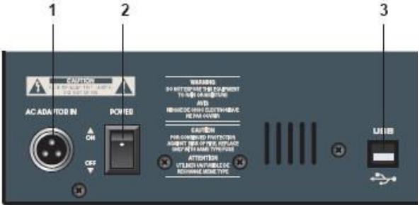 JBSYSTEMS SMP 8.2 - PANNEAU ARRIERE - 1