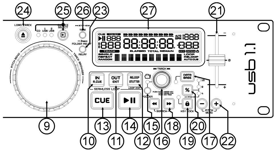 JBSYSTEMS USB 1.1 - CONTROS E FUNÇÖES - 2