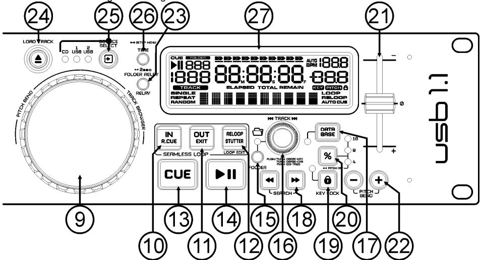 JBSYSTEMS USB 1.1 - TASTEN UND FUNKTIONEN - 2