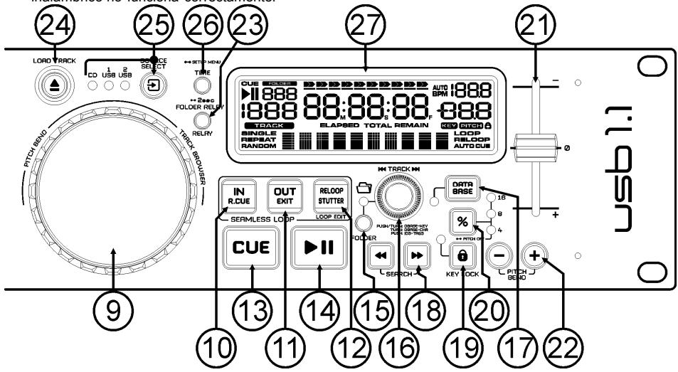 JBSYSTEMS USB 1.1 - CONEXIONES - 1