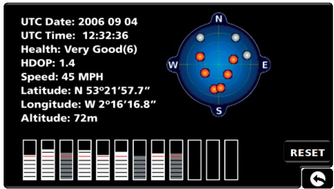 SNOOPER CC 8200 - GPS status - 1