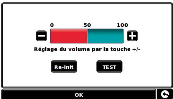 SNOOPER CC1000 - 5.1.2 - 5