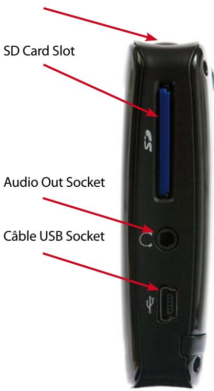 SNOOPER CC1000 - Présentation générale - 2