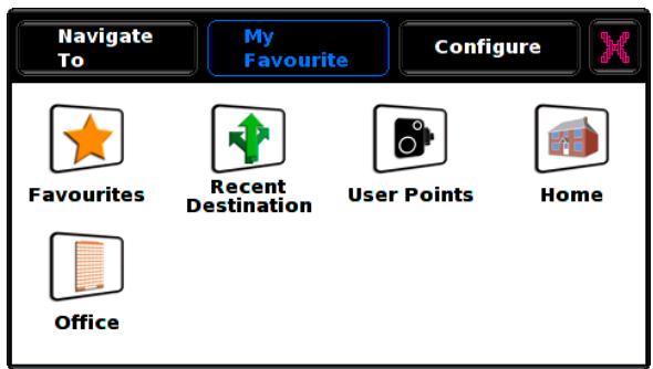 SNOOPER GPS PL2200 - Favoris - 1
