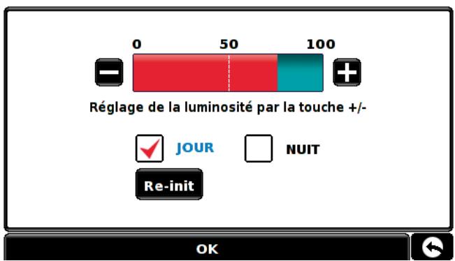 SNOOPER PL1000 - Réglement luminosité - 1