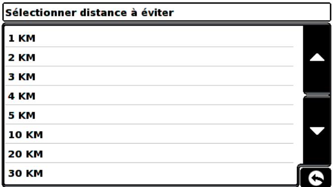 SNOOPER PL2200 - Éviter par distance - 1