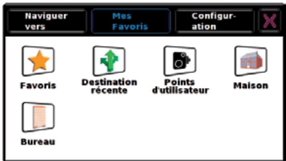 SNOOPER PL2200 - Utilisation de la fonctionnalité multi-trajet - 6
