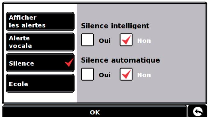 SNOOPER PL2200 - Silence intelligent - 2