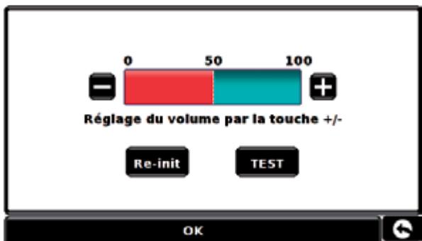 SNOOPER PL2200 - Réglage volume - 1