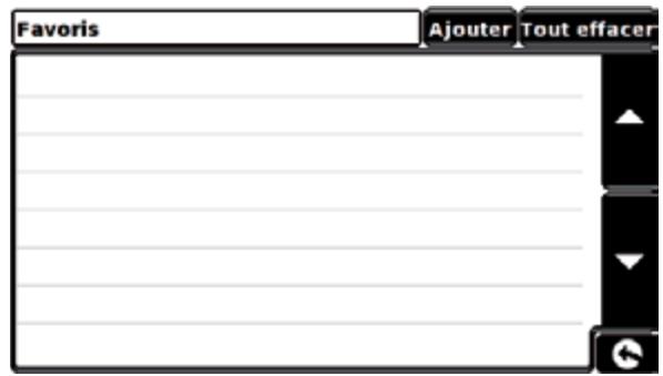 SNOOPER PL2200 - Favoris - 1