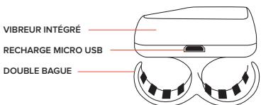SNOOPER STOPSLEEP - Niveau de batterie et recharge - 2