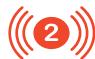 SNOOPER STOPSLEEP - Trillingen - 1