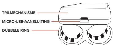 SNOOPER STOPSLEEP - Eerste gebruik - 2