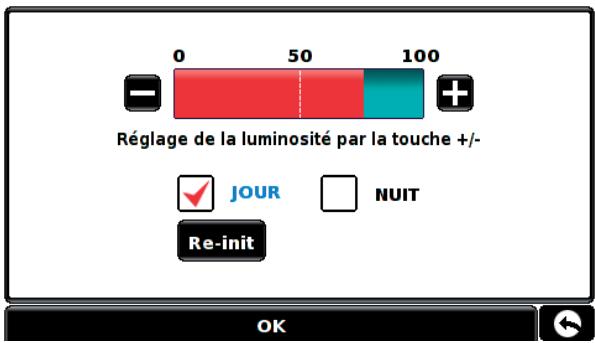SNOOPER SYRIUS PLUS S600 - Luminosité - 2
