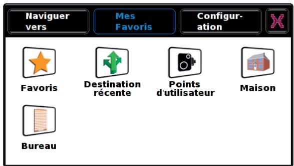 SNOOPER SYRIUS PLUS S600 - Utilisation de la fonctionnalité multi-trajet - 6