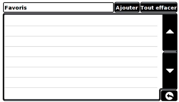 SNOOPER SYRIUS PLUS S600 - Favoris - 1