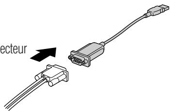 PALM CONNECT USB KIT - Effectuez la connexion. - 2