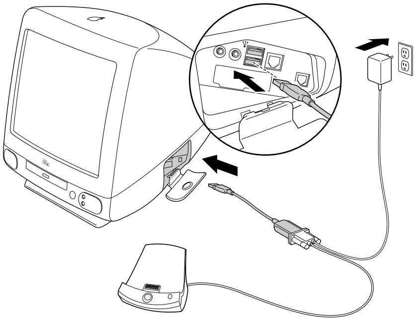 PALM CONNECT USB KIT - Istruzioni di installmente per Macintosh (segue) - 1