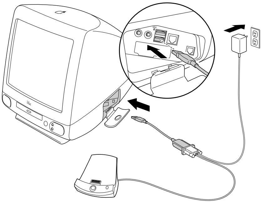 PALM CONNECT USB KIT - Instrucciones de instalación para Macintosh (continuación) - 1