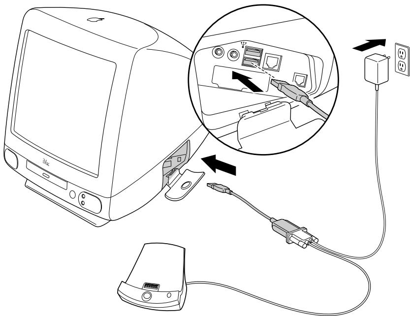 PALM CONNECT USB KIT - Macintosh installation instructions (continued) - 1