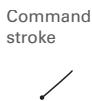 PALM ONE - Using the Command toolbar - 1