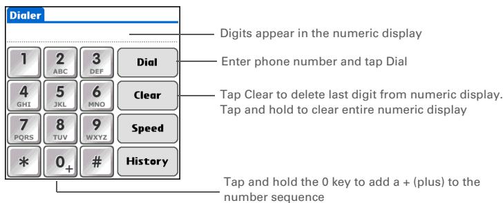 PALM ONE - Entering a number - 2