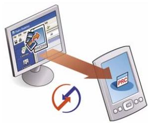 PALM ONE - When would I use each method? - 2