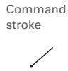 PALM ONE - Using the Command stroke - 1