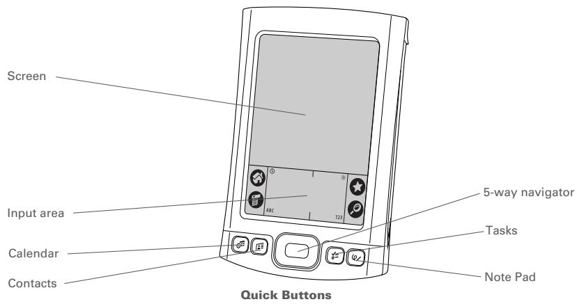 PALM ONE - Your Handheld - 1
