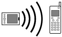 PALM ONE - Connecting your handheld to other devices - 1