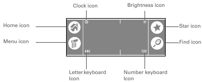 PALM ONE - Input area - 1