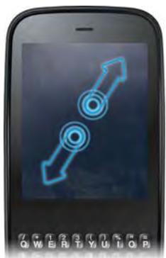 PALM PIXI - Zoom gestures - 1
