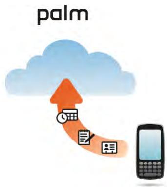PALM PIXI - I don't need to sync, but I do want a copy of my data backed up somewhere besides my phone - 1