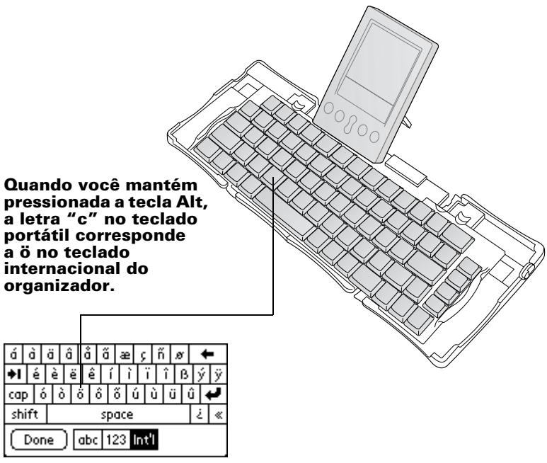 PALM PORTABLE KEYBOARD - O teclado aceita caracteres internzonais? - 1