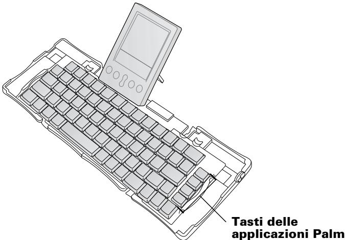PALM PORTABLE KEYBOARD - Introduzione alla tastiera portatile Palm™ - 1