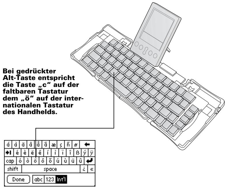 PALM PORTABLE KEYBOARD - Unterstützt die Tastatur Akzent- und Sonderzeichen? - 1