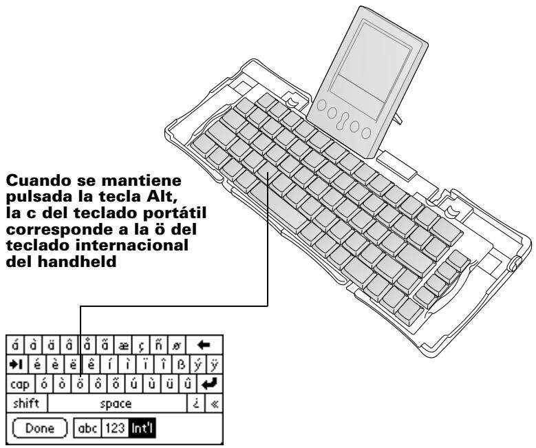PALM PORTABLE KEYBOARD - Admite el teclado caracteres internzonales? - 1