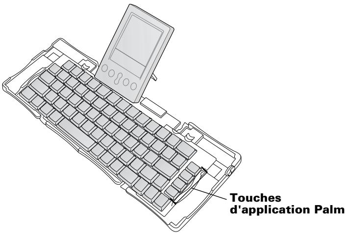 PALM PORTABLE KEYBOARD - Présentation du clavier portable Palm™ - 1