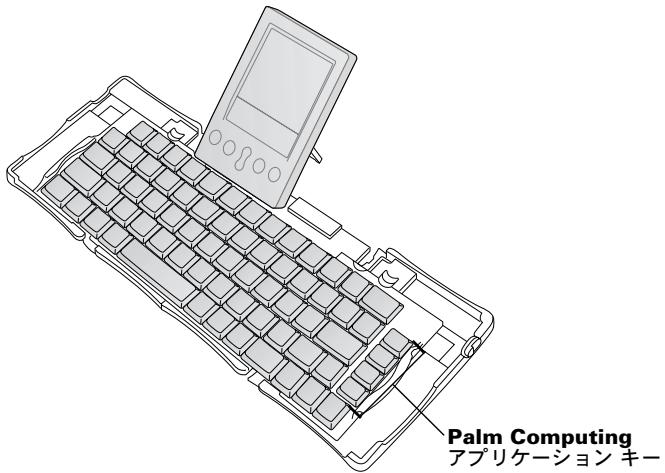 PALM PORTABLE KEYBOARD - Palm Computing® トーナル 一木一の概要 - 1