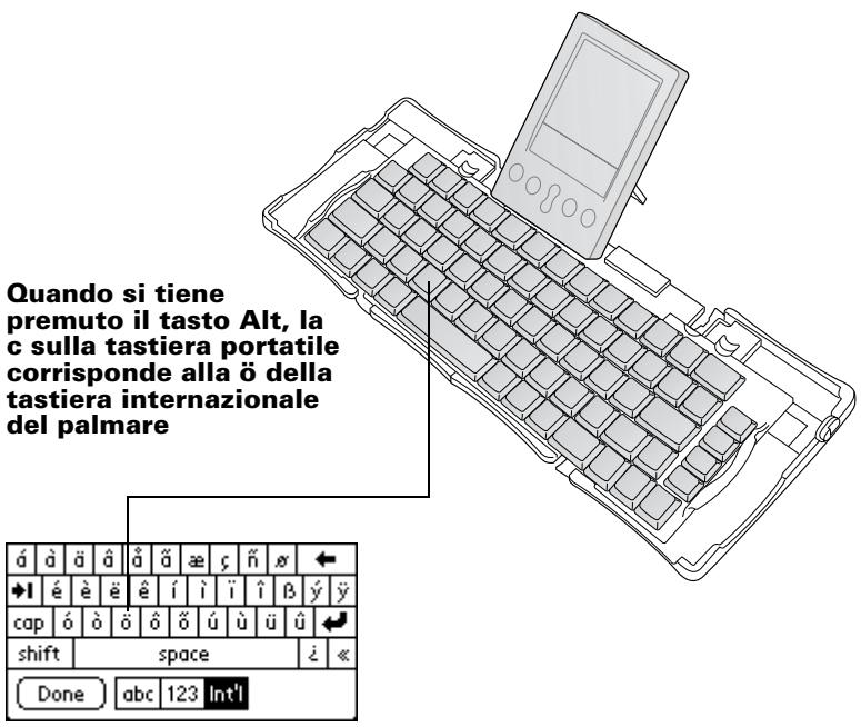 PALM PORTABLE KEYBOARD - Nella tastiera sono supportati i caratteri internazionali? - 1