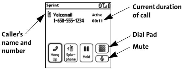 PALM TREO - Managing Active Calls - 1