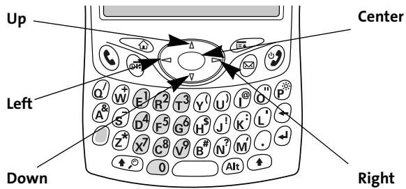 PALM TREO - Note: - 1